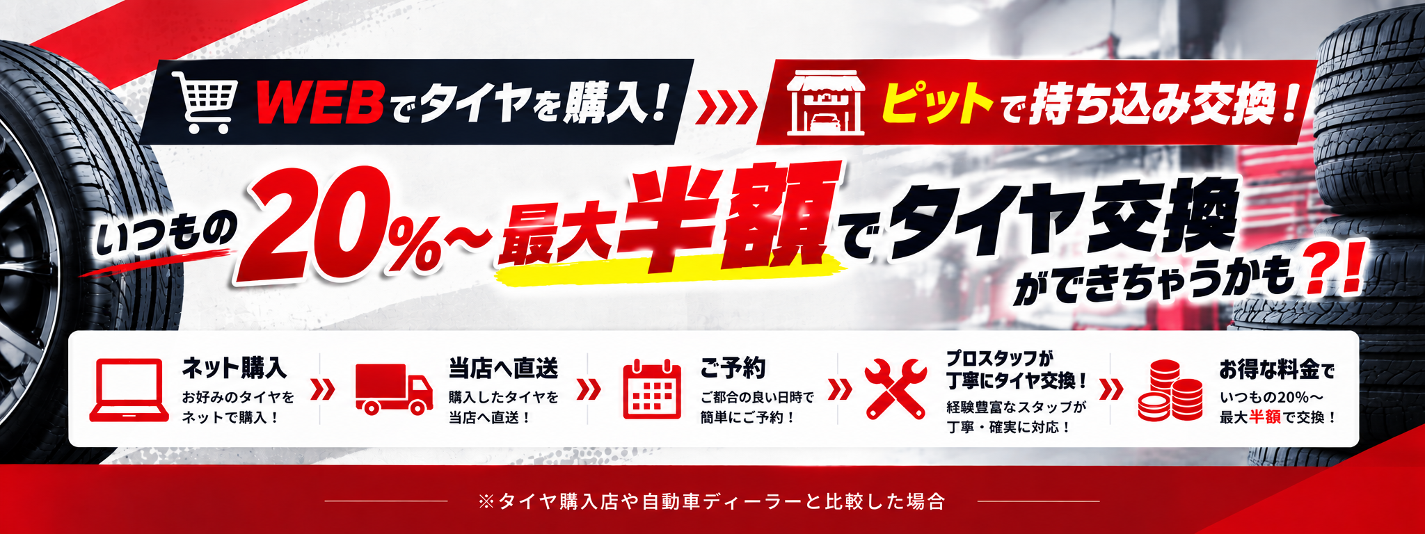 持ち込みタイヤ交換のご案内